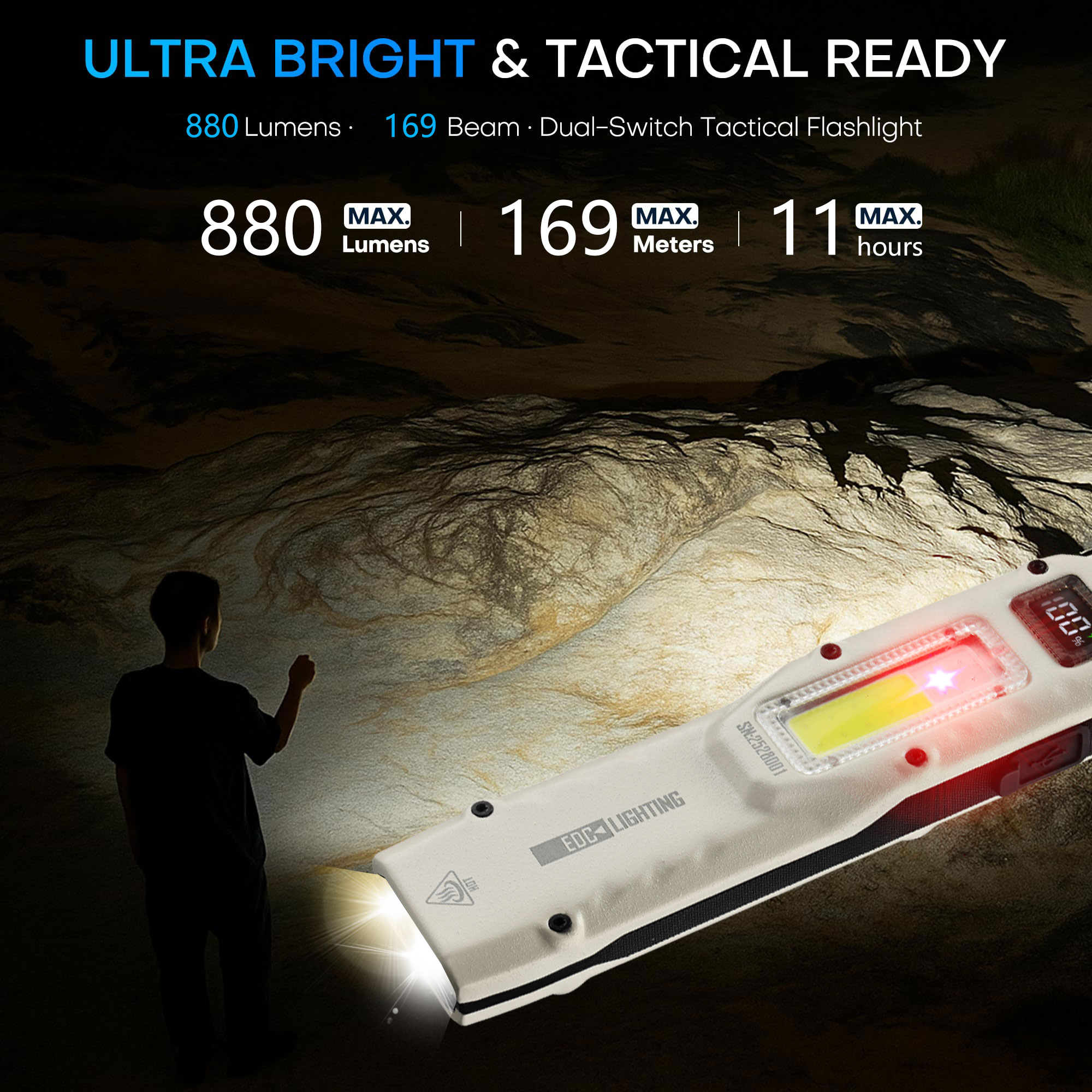 ポータブル880LM YEMAO M28超薄型タクティカルワ - Outdoor Lighting Fixtures のレビューと価格