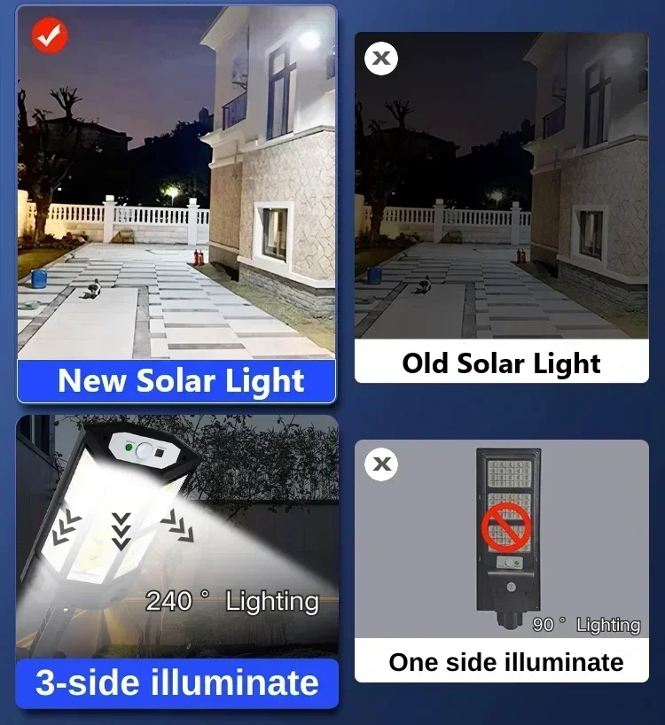 ソーラーLEDライト 超高輝度 屋外ソーラーランプ 人感セン - Outdoor Lighting Fixtures のレビューと価格